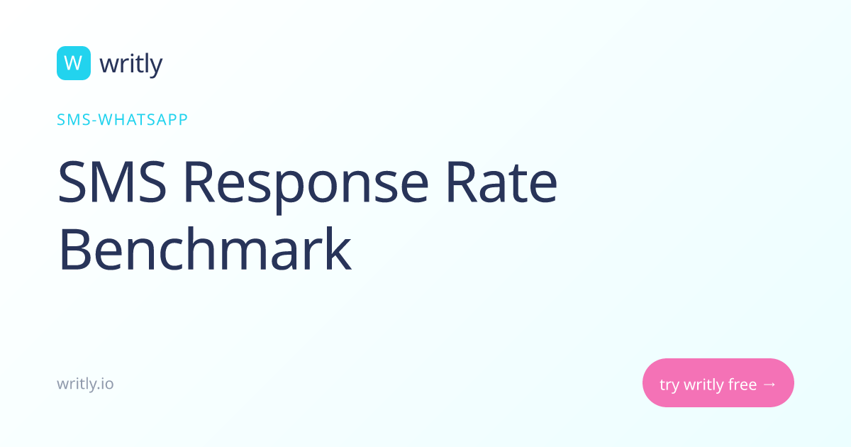 Free SMS Response Rate Benchmark Calculator